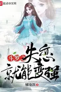 Becoming Stronger Through Heartbreak in Douluo